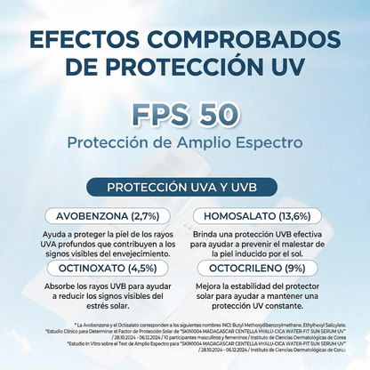 Protector Solar Centella SPF50+