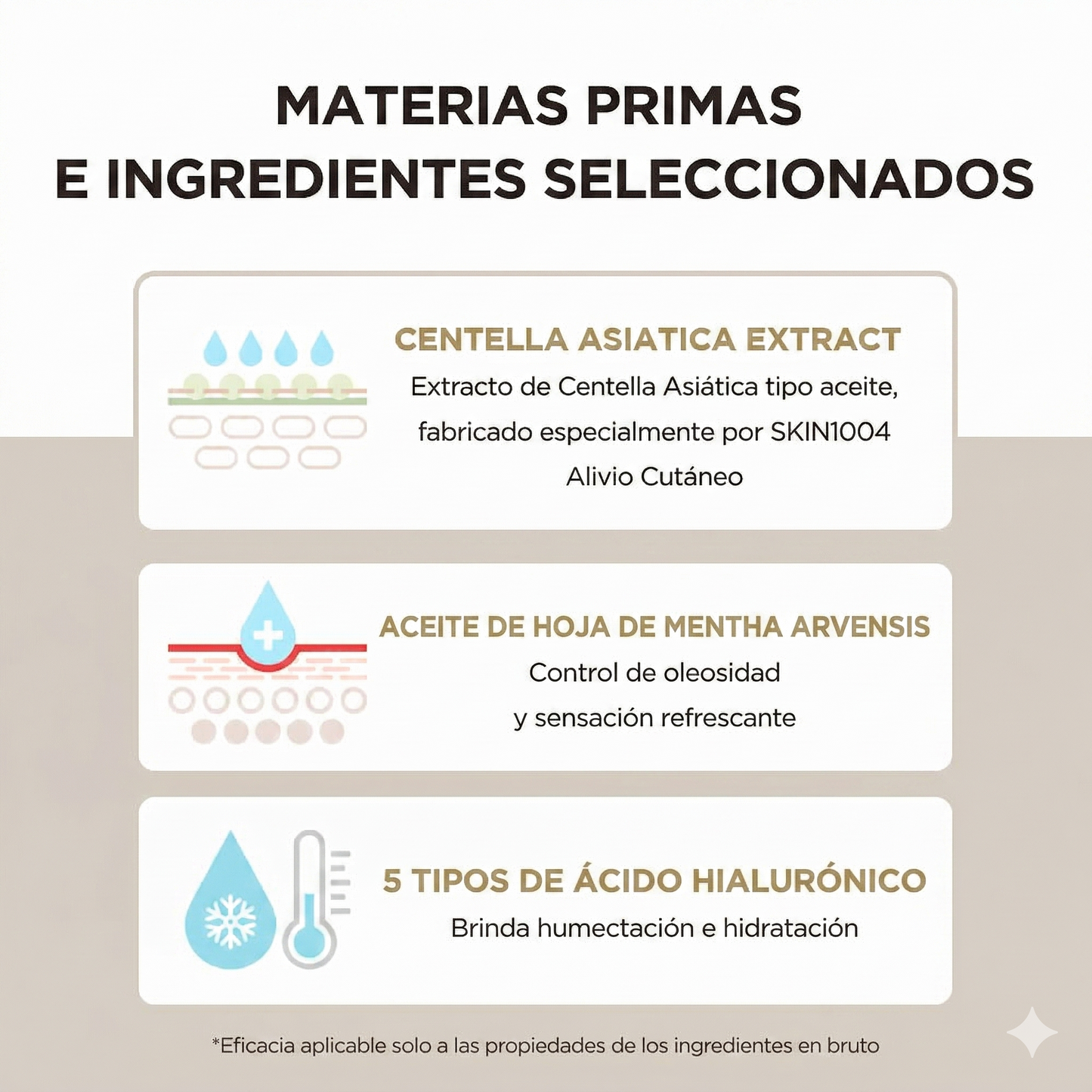 Mascarilla Centella x5 (Ahorro)